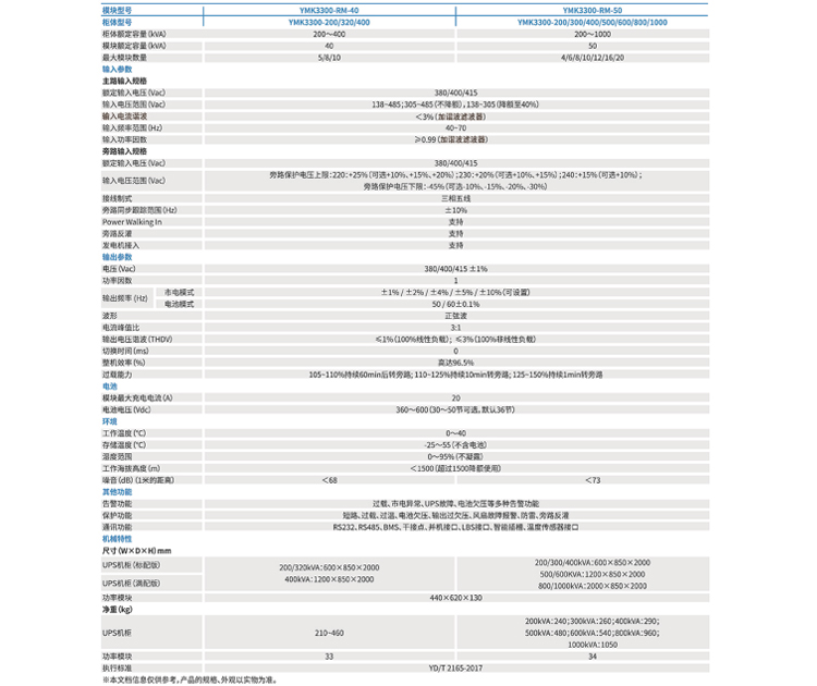 河南UPS電源